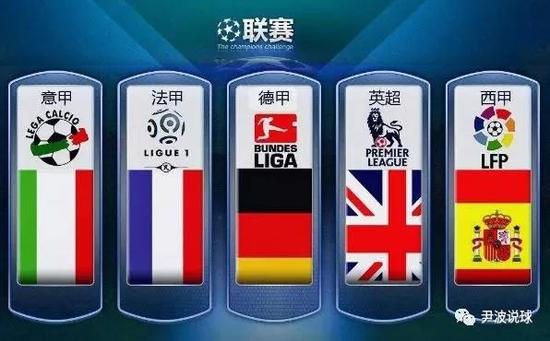 他国家运动